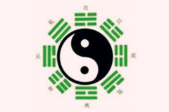 天津開店取個吉利名字怎么取