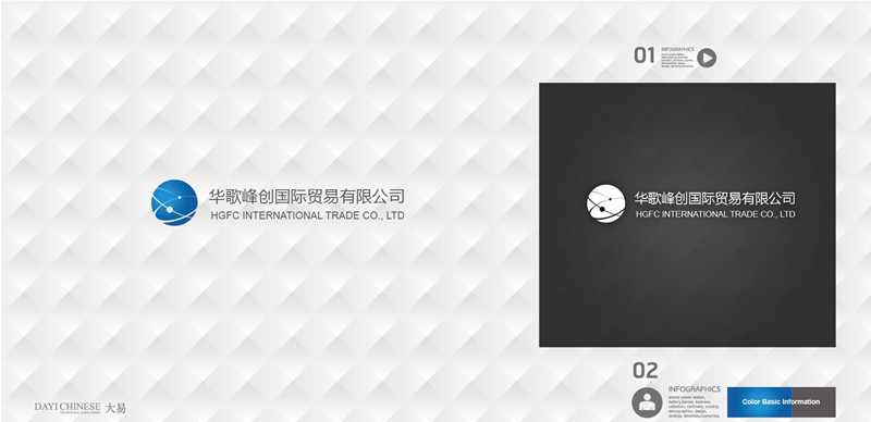 國際貿易公司起名