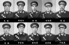 大易公司盤點中國開國
